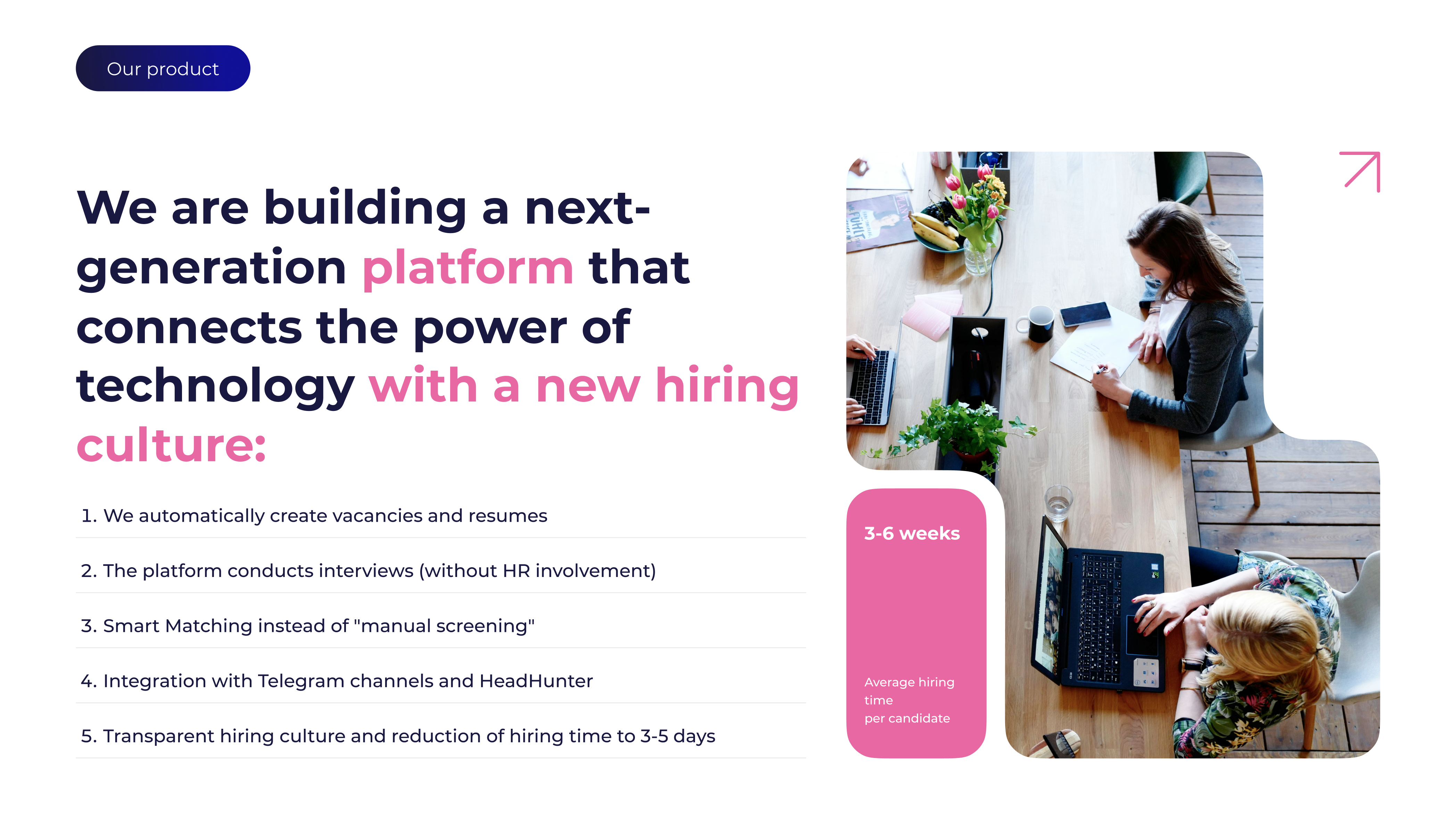 Hiring platform product